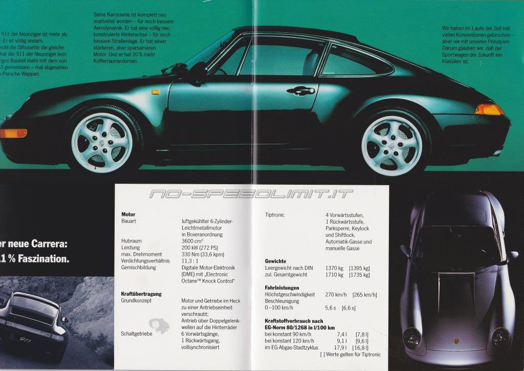 Porsche Literature 1994